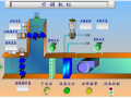 樓宇自控（空調(diào)機組）安裝要求