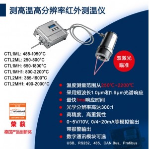 中歐特普供應測高溫高分辨率紅外測溫儀