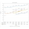 安全可靠的外盤(pán)期貨就在勒力貿(mào)易，選擇外盤(pán)期貨