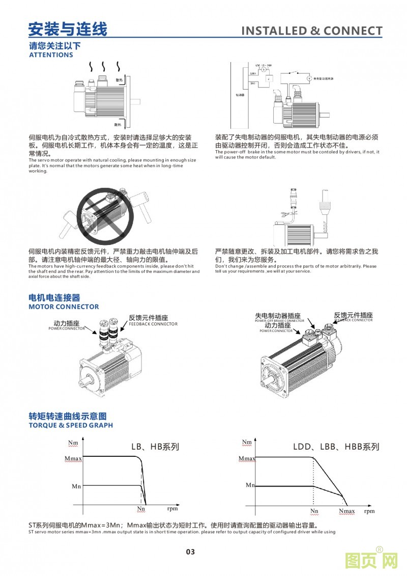 1-HXDWH-1-installed co<i></i>nnect 華大伺服電機(jī)安裝與連線
