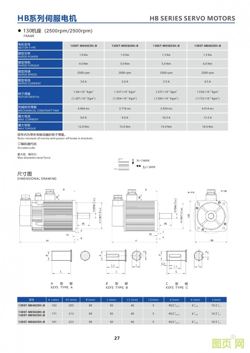 25-HB series 130ST servo motor380V伺服電機(jī) 130法蘭電機(jī)參數(shù)