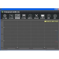 機房溫濕度環境制動控制系統