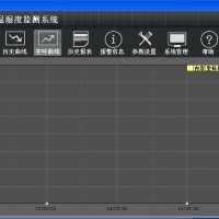 智慧檔案館建設之3D可視化智能檔案庫房綜合環境監控系統