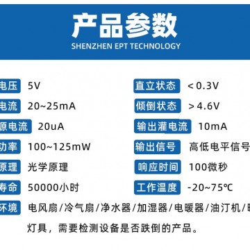 傾倒開關(guān)電風(fēng)扇跌倒保護(hù)A2TS-H