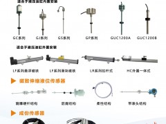新會(huì)康宇測(cè)控儀器儀表工程有限公司入刊《儀表與測(cè)量控制》系列客戶報(bào)道12