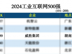威勝集團(tuán)上榜“2024工業(yè)互聯(lián)網(wǎng)500強(qiáng)”