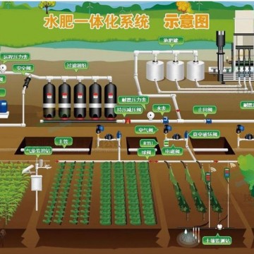 第九屆中國南京國際智慧農(nóng)業(yè)博覽會(huì)
